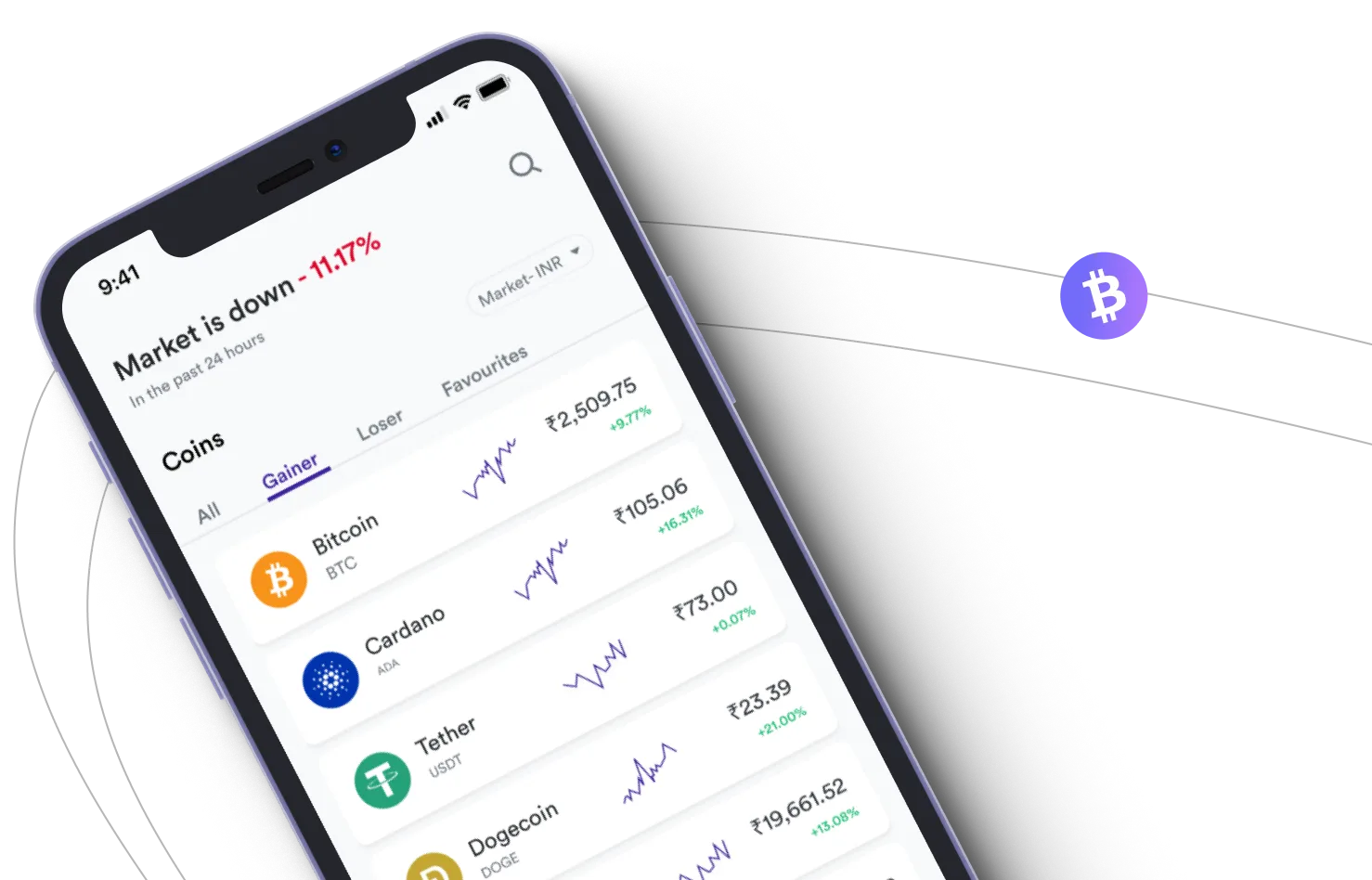 Kelbar Ontis  - [website_title]で暗号通貨市場を活用し、利益を上げましょう